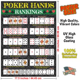 ATX CUSTOM SIGNS - Poker Hands Poster 17.5 x 24 Large Poster Texas Hold'em & All Poker Hands Ranked - 2 Pack