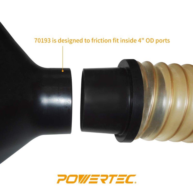 POWERTEC 70193 Screw End Quick Coupler for 4” Hose –