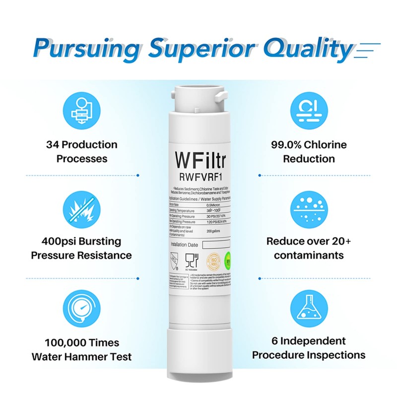 WFiltr RWFVRF1 Replacement for Viking RWFVRF1 Refrigerator Water Filter RVRF3361