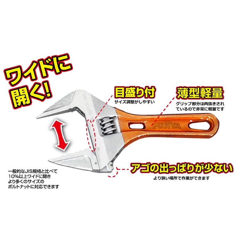 Fujiya Tools, FLS-28G-F, Short Adjustable Wrench with Grip