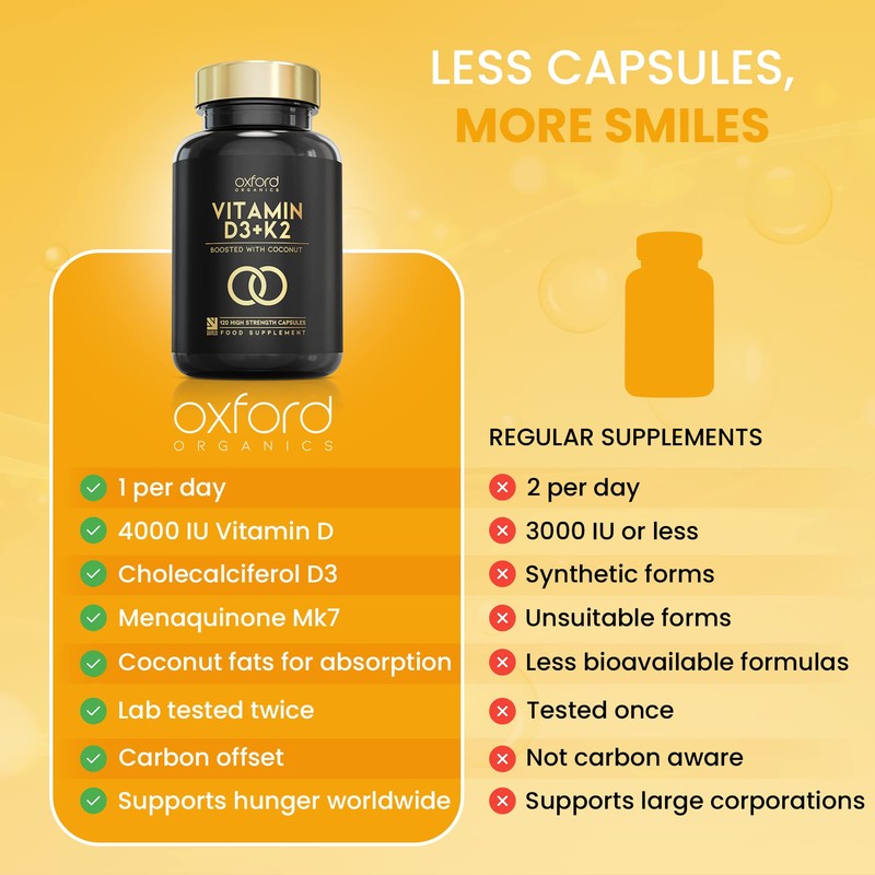 Vitamin D3 K2 Capsules - 4000 IU Vitamin D &