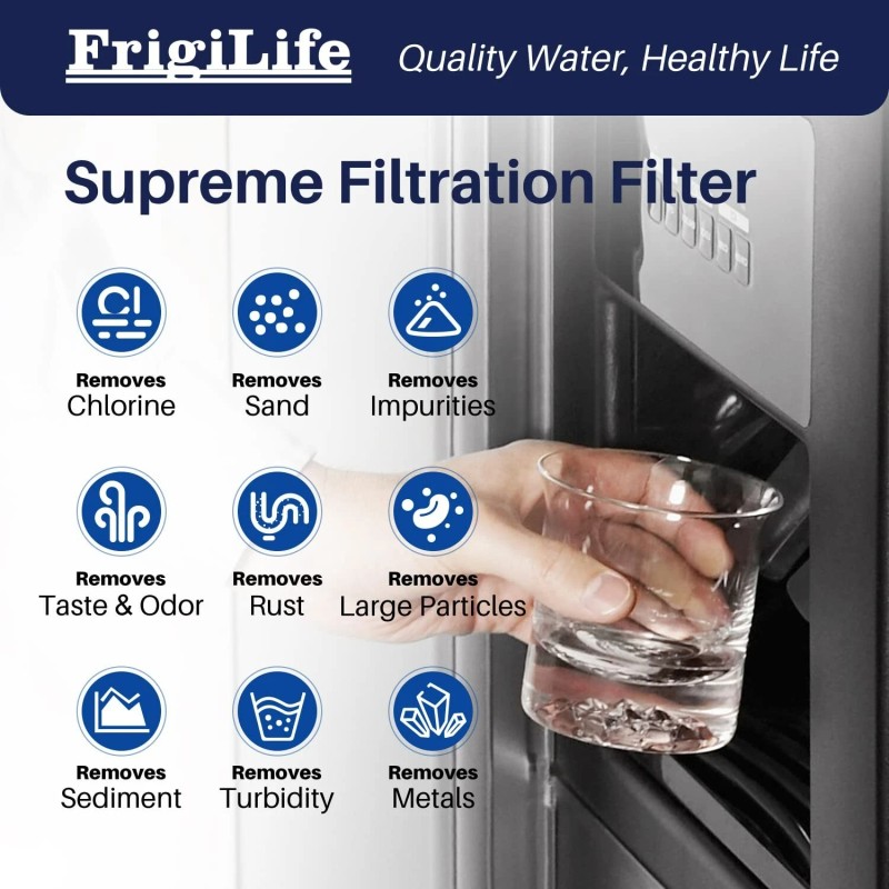 FrigiLife RWF5800A Refrigerator Water Filter Fit for Frigidaire EPTWFU01 ,