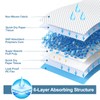 Ownpets Cat Litter Pads 45X33CM, Leak-proof, 6-Layer, 20 Pack