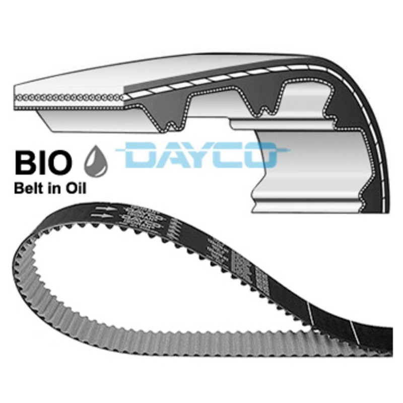Dayco 941080 Timing Belt
