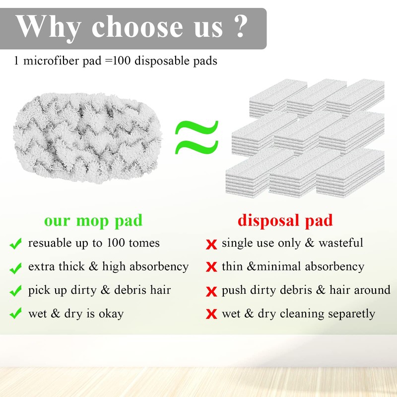 Reusable Mop Refill Pads Compatible with Flash Speedmop, Heavy Duty
