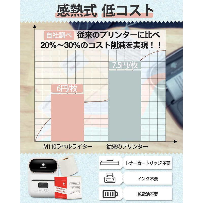Phomemo M110 Label Printer, Smartphone, Label Writer Body + 3