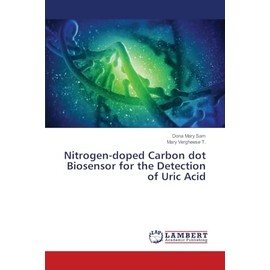 Nitrogen-doped Carbon dot Biosensor for the Detection of Uric Acid