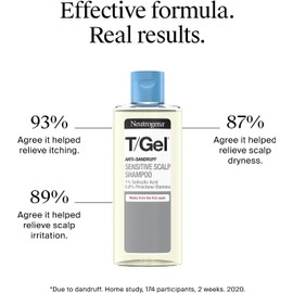 Neutrogena T/Gel Anti-Dandruff Shampoo for Sensitive Scalp – Fragrance-Free, with Salicylic Acid (150ml)