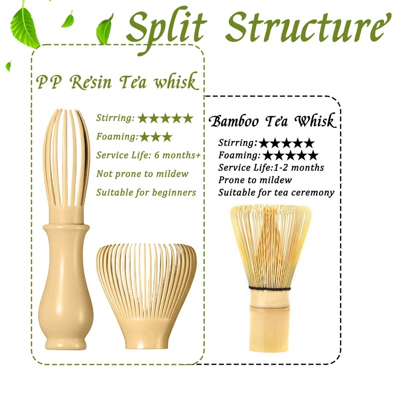 Bamboo Matcha Whisk, Traditional Matcha Brush and Scoop Set, Handcrafted