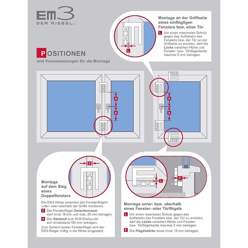 Scheffinger EM3 additional sleeve for the combined fuse of double-wing