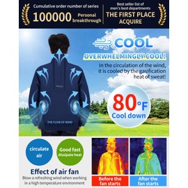 MIDIAN 30V Air Conditioned Cooling Jacket for Men Woman, 20000mA large Capacity Cooling Clothes with Fan Body Cold Apparel for Workers Summer Clothes Outdoor (US, Alpha, Large, Regular, Regular, navy)