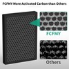 2 Packs GL-FS32 Replacement Filter Compatible with MOOKA/KOIOS GL-FS32 &