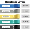 Resistance Loop Exercise Bands for Home Fitness, Yoga Pilates, Stretching,