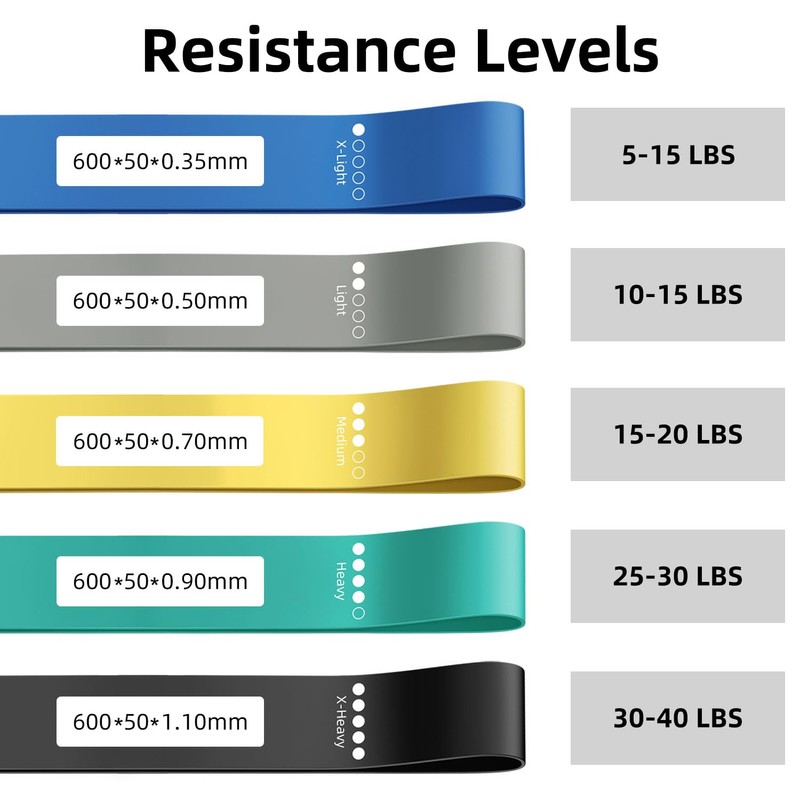 Resistance Loop Exercise Bands for Home Fitness, Yoga Pilates, Stretching,