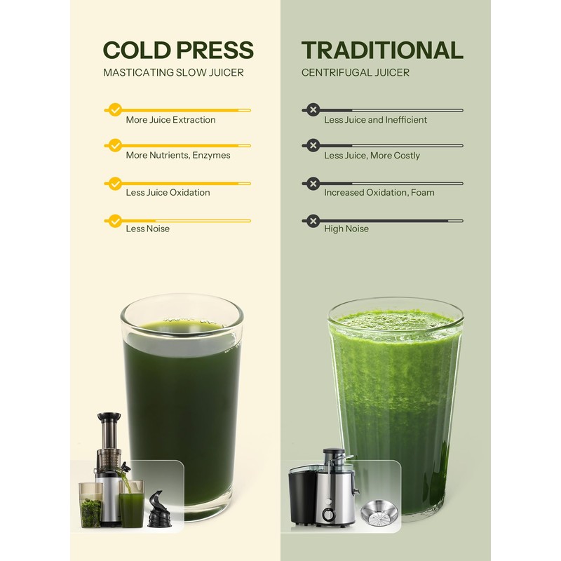 Masticating Juicer Machines, Reemix Cold Press juicer Machine Compact Size,