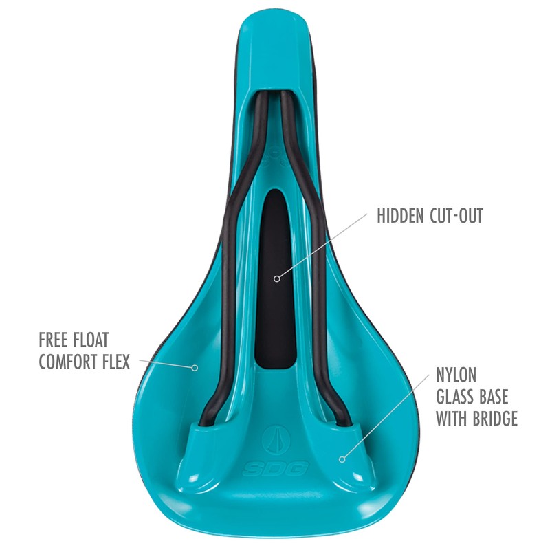 BEL AIR 3.0 MAX LUX-ALLOY RAIL SADDLE Black Microfibre Top/Turquiose