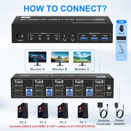 KVM Switch 3 Monitors 4 Computers 8K@60Hz 4K@144Hz, 2 HDMI+1 Displayport KVM Switch Triple Monitor for 4 Computer Share 3 Monitor and 3 USB3.0 Port Keyboard Mouse, Support Extended and Copy Mode