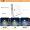 AIJOY | 2-Pack Plug in Night Light (with AU Plug)