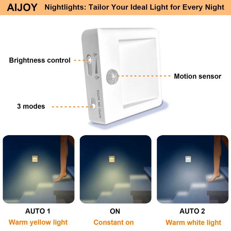 AIJOY | 2-Pack Plug in Night Light (with AU Plug)