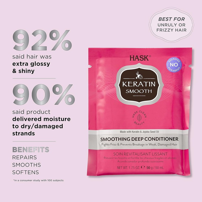 HASK Keratin Smoothing Deep Conditioner Treatment for all hair types,