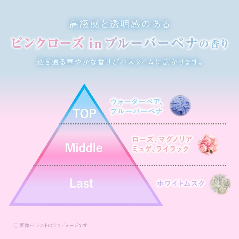 &PAIR Control Repair Treatment Refill 350g | Hair Treatment