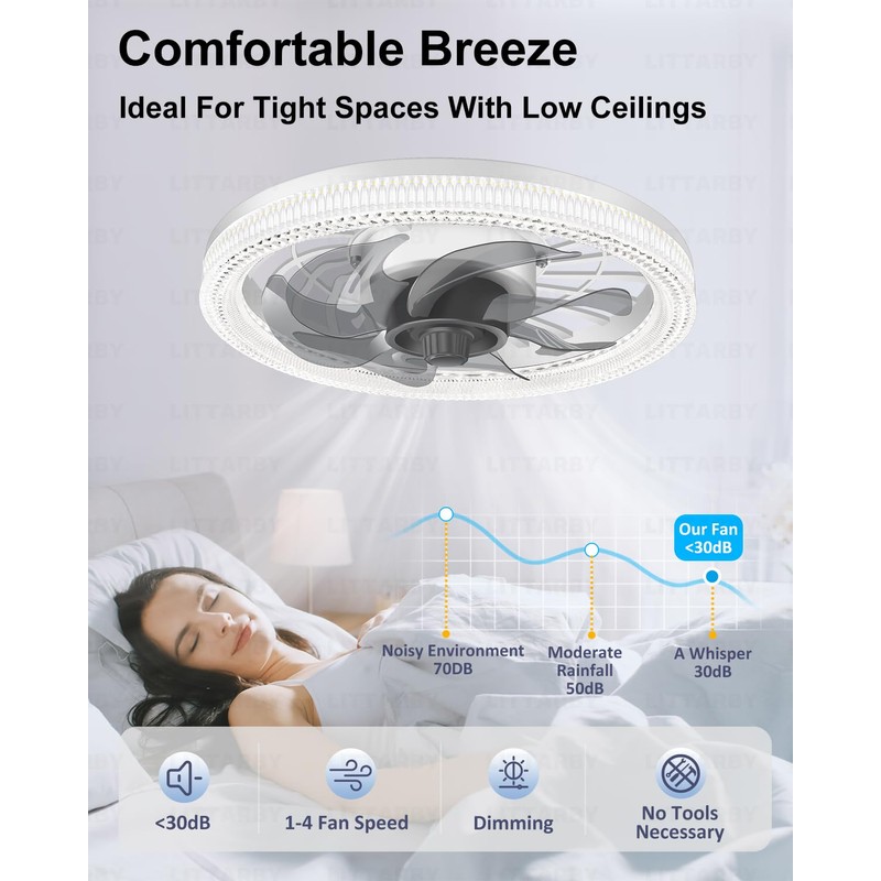 Ceiling Fans with Lights, Socket Fan Light with Remote Control,