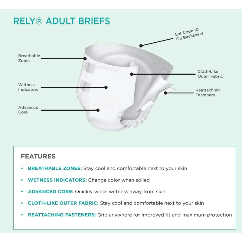 Rely® Adult Diapers, Disposable Incontinence Briefs with Tabs, Maximum Absorbency,