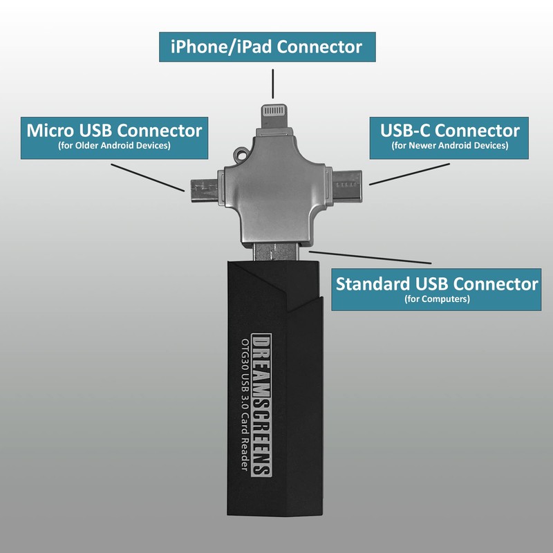 DREAMSCREENS USB 3.0 SD & MicroSD Dual Card Reader Compatible