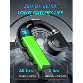 Wireless Single Earbud Bluetooth Headset mit Mikrofon Handy Telefon Freisprech Open Ear Einzeln Kopfhörer Kabellos mit Ohrbügel Schnurlos Ohrhörer Freisprecheinrichtung Ohr für Business Büro Fahren