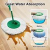 6 Pack Mop Head Replacement for Libman Tornado Spin Mop