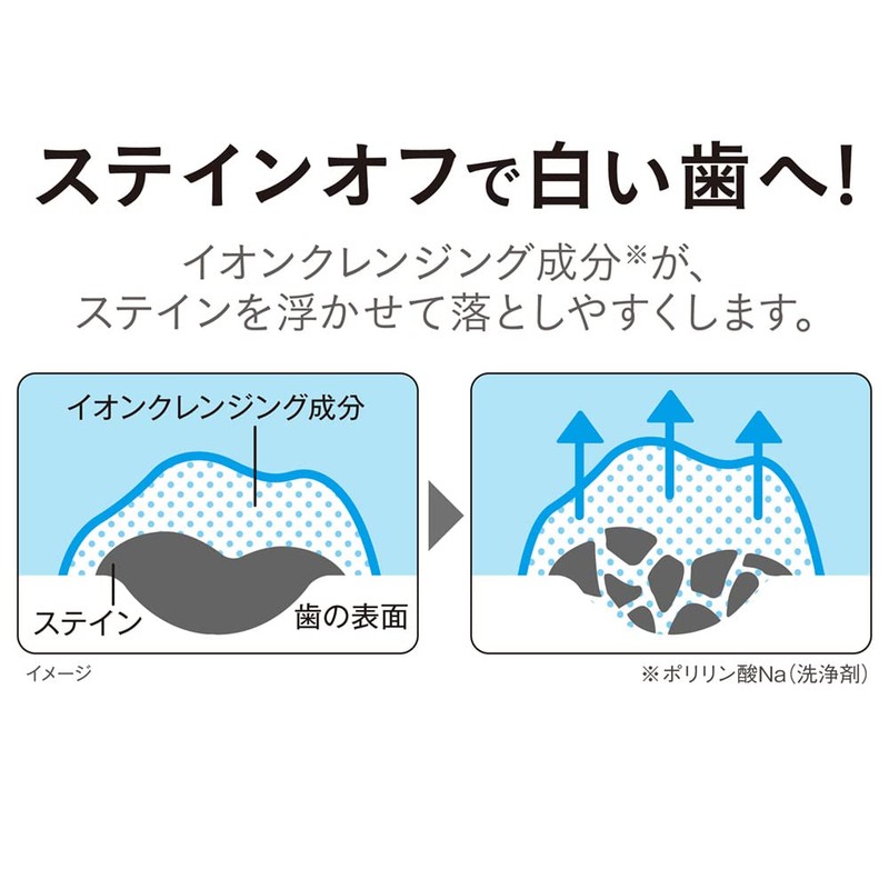 NONIO Toothpaste, Clear Herb Mint, Toothpaste, Fluorine, 4.6 oz (130