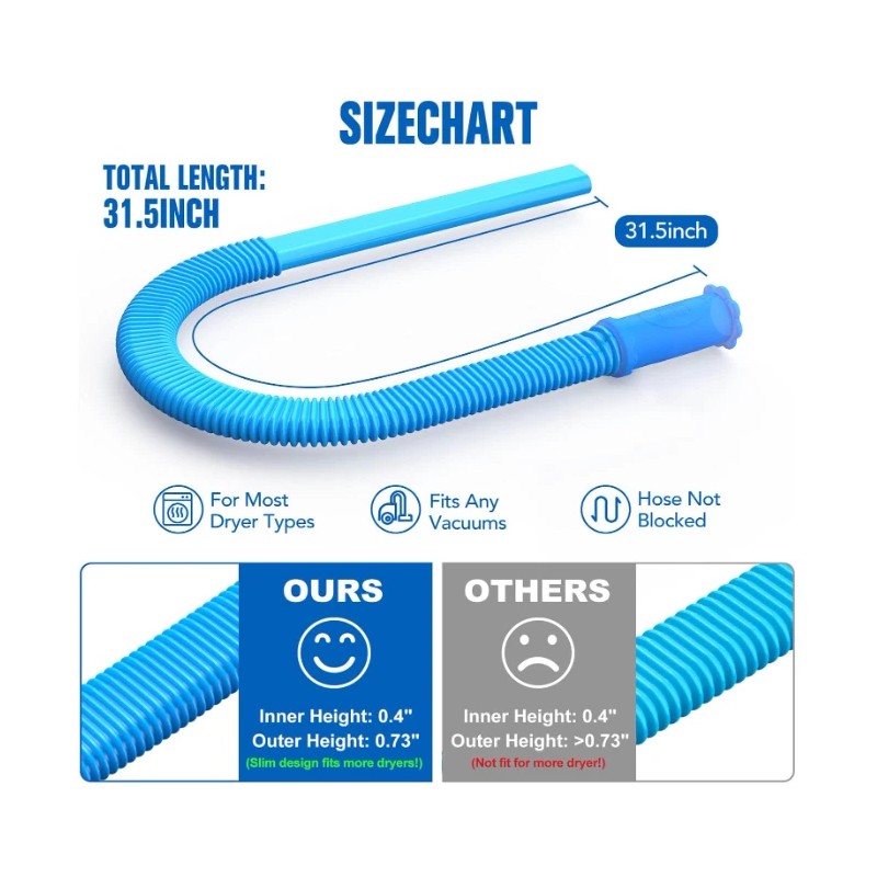 Unbranded Dryer Vent Cleaning Kit - Vacuum Hose Attachment for