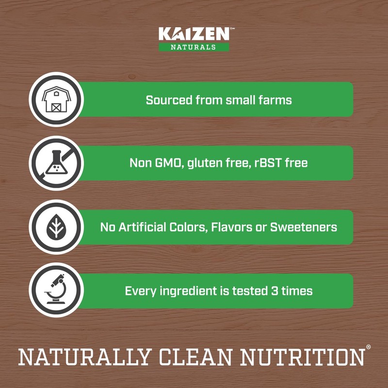 Whey Protein | Chocolate | 24g Protein | Grass fed