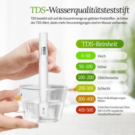 Water Tester, TDS Meter, PPM Meter Water, Water Quality Tester for Drinking Water, Swimming Pool, Aquarium, Pools and Laboratory, Conductivity Meter with High Accuracy and LCD Display