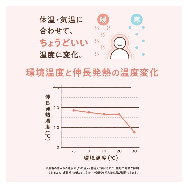 Fukusuke 710-1001 Women's Solid Color Tights, 1 Pair Set, Stretch