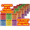 36 Ticker Trackers - Sticky Reward Charts - Maths Times