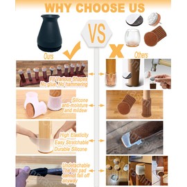 Extra Small Silicone Chair Leg Floor Protectors with Felt, FIT 0.5” to 1” Glide Chair Leg Caps Silicon Furniture Leg Feet Cover Bottom Slide Protect Hardwood Floors No Scratches No Noise 8PCS