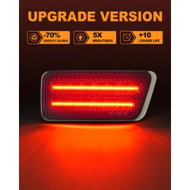 NEIFILES Rear LED Side Marker Lights 5X Brighter Than OEM Bulb Compatible with Ford Bronco Sport 2021-2024 Smoked Lens Plug and Play,Easy Installation