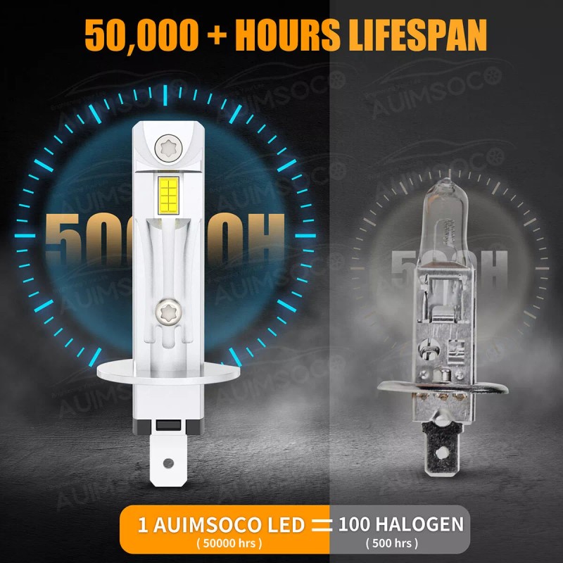 AUIMSOCO 2x H1 LED Headlight Bulbs Conversion Kit High Low