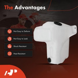 A-Premium Windshield Washer Reservoir Compatible with Select Honda Models - Civic 2003 2004 2005 - Replace# 76840S5B013