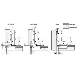 Hnfshop Dia 1.6"/40mm European Style Hydraulic Soft-close Half Overlay Hinge for Cabinet Kitchen Cupboard Door
