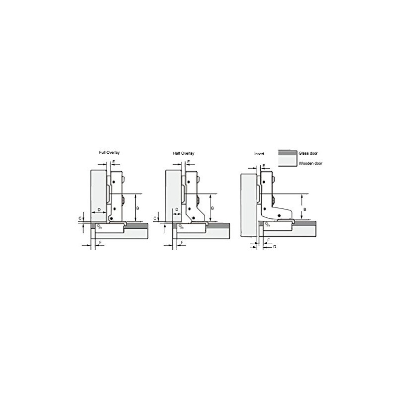 Hnfshop Dia 1.6"/40mm European Style Hydraulic Soft-close Half Overlay Hinge