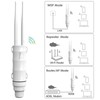 Wifi Repeater Dual Band 2.4G 5GHz Outdoor Waterproof WiFi Extender