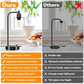 Industrial Table Lamp with 2 USB Charging Ports, Fully Stepless Dimmable Modern Nightstand Lamp, Glass Shade Bedside Desk Lamp for Bedroom Living Room Office, 6W 2700K LED Edison Bulb Included