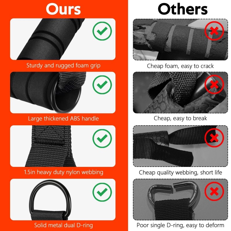 Renranring Gym Exercise Handles, Replacement Handle Attachments for Cable Machine