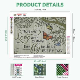 RICUVED Inspiration Diamond Painting Kits for Adults, 5D Diamond Painting Kits Round Full Drill Diamond Painting Kits Diamond Art Picture Crystal Art for Home Decor 30x40cm