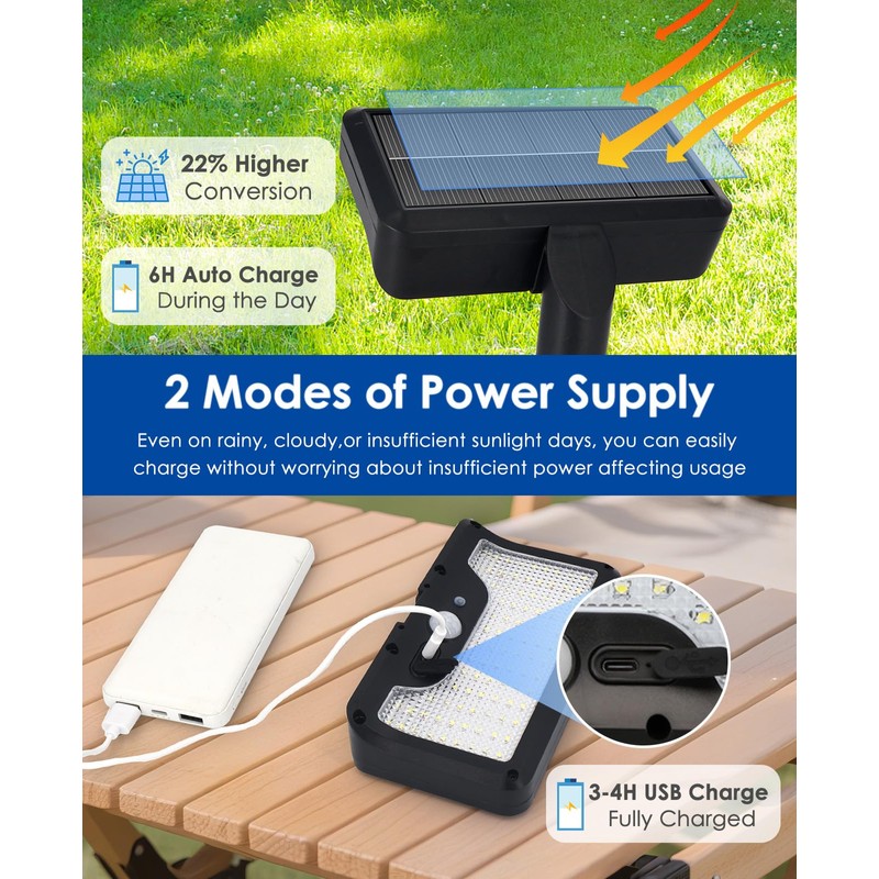 SUNOHE Clip on Solar Motion Sensor Lights Outdoor Waterproof with
