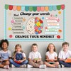 Growth Mindset Bulletin Board Classroom Decoration Flower Themed Change Your
