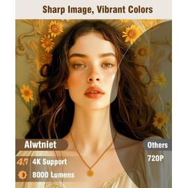 Alwtniet Intelligent Projector Supports Connection with Mobile Phones and Computers