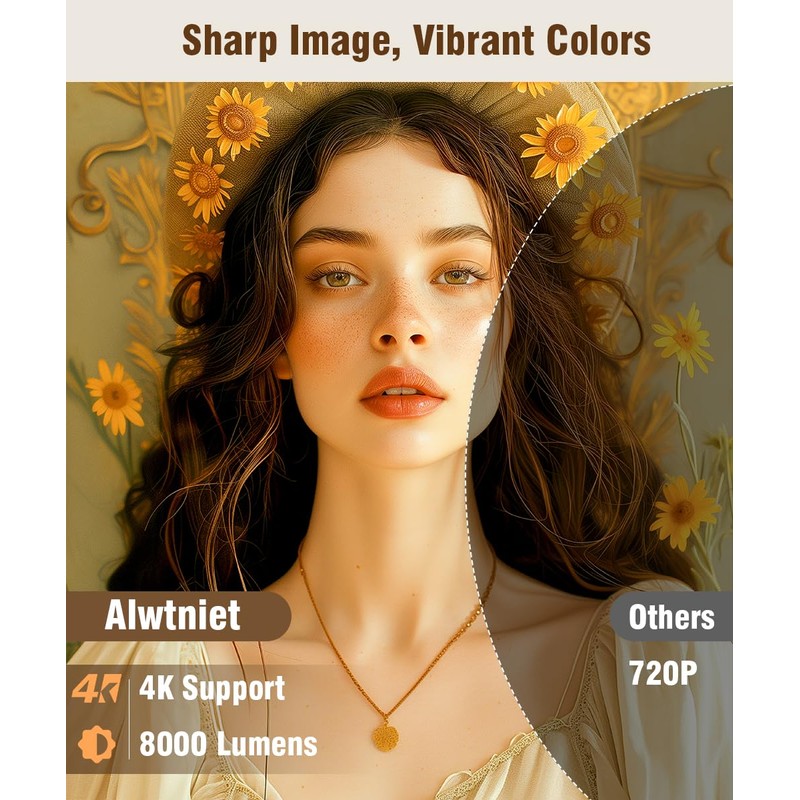 Alwtniet Intelligent Projector Supports Connection with Mobile Phones and Computers